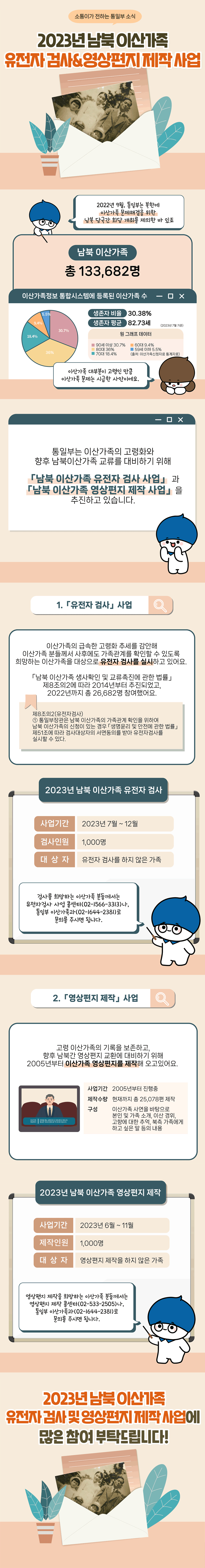 카드뉴스