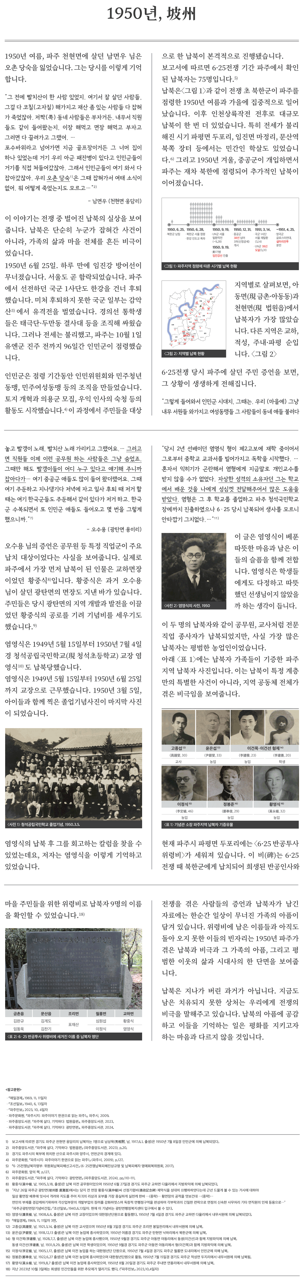 이달의유물_2510